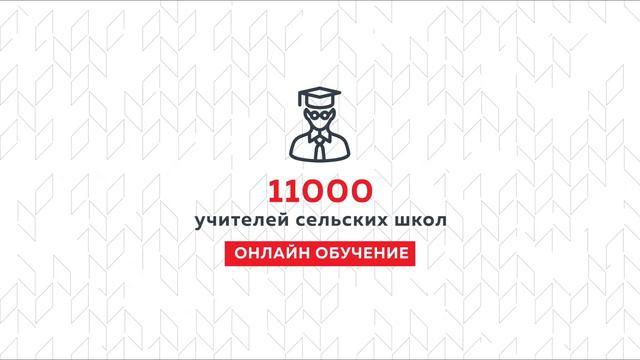 ТОЧКА РОСТА _ЧТО ТАКОЕ ТОЧКА РОСТА смотреть онлайн