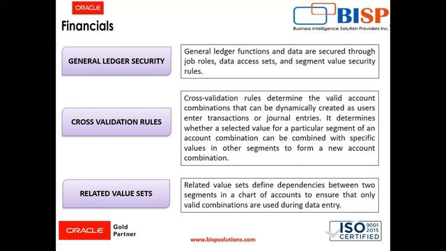 Oracle GL Financial Structure | Oracle Fusion General Ledger | Oracle Fusion GL Setup |Oracle Fusio смотреть онлайн