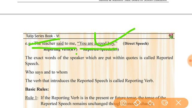 Class 6th English U 1 (A Tale Of Two Birds)  Lecture 2 By Syed Sir