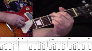 Nazareth Love Hurts Guitar Tab