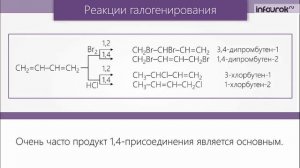 Алкадиены. Типы алкадиенов | Химия 10 класс #15 | Инфоурок