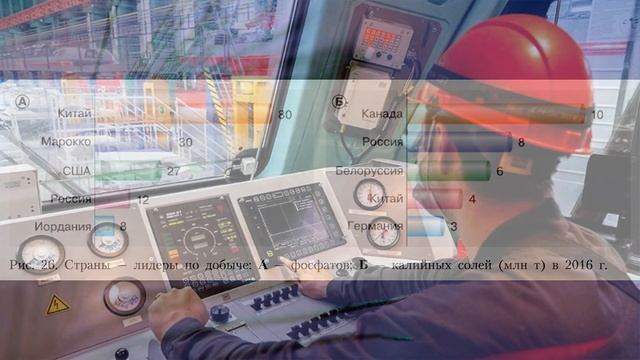 §11 "Химическая промышленность", География 9 класс, Полярная звезда смотреть онлайн