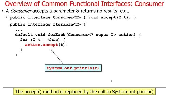 Overview of Java Functional Interfaces (Part 2) смотреть онлайн