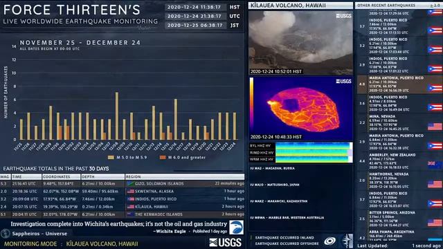 2020-12-24 21:16:41 UTC | M 5.3 - Gizo, Solomon Islands | Force Thirteen Earthquakes смотреть онлайн