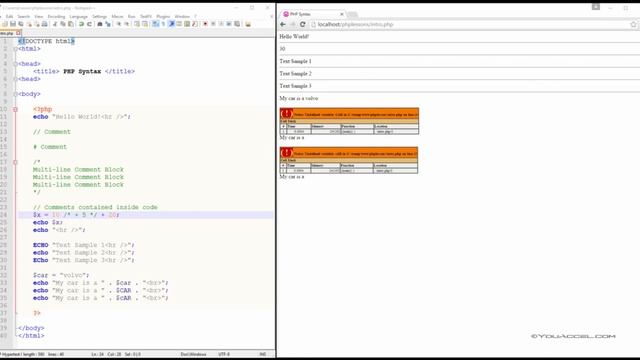 4 PHP Syntax смотреть онлайн