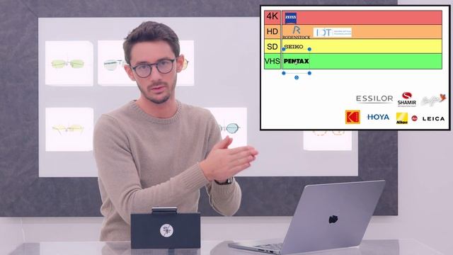 Lens Brand Tier List - Who Makes the BEST Spectacle Lenses??? смотреть онлайн