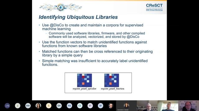 Identifying Ubiquitious Third Party Libraries in Compiled Executables Using Annotated and Translate смотреть онлайн