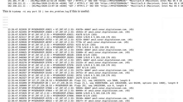 Error 502 Bad Gateway with Cloudflare and DigitalOcean server with Name.com registrar. My site... смотреть онлайн