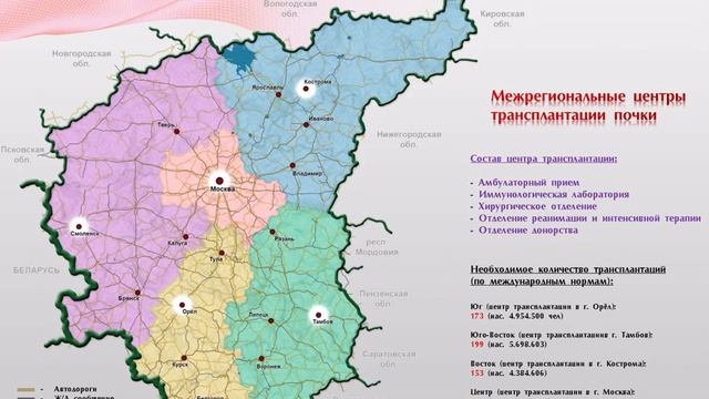 "Нефросовет". Модель развития нефрологической службы. смотреть онлайн