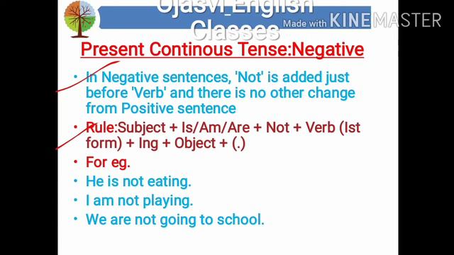 Present Continuous Tense|| Basic rules of grammar for all type of exams. смотреть онлайн