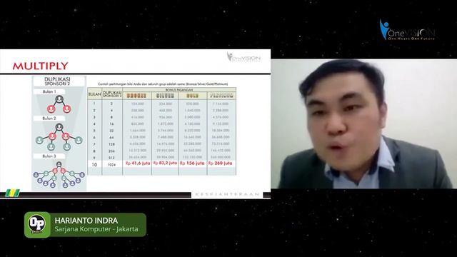 OPPORTUNITY PREVIEW ONLINE 22 OKTOBER 2022 смотреть онлайн