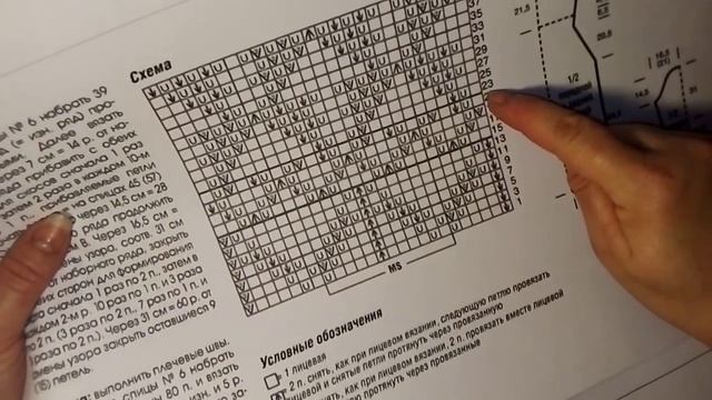 Платье Макси спицами.. Часть 1 приготовление смотреть онлайн