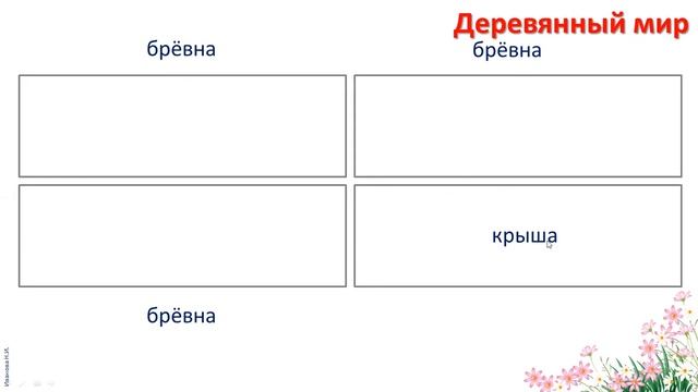 4 кл. ИЗО. 3,4 урок. Деревянный мир. Создаём макет избы из бумаги смотреть онлайн