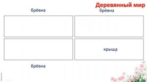 4 кл. ИЗО. 3,4 урок. Деревянный мир. Создаём макет избы из бумаги
