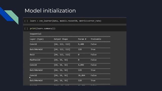 Convolutional neural network for satellite imagery analysis смотреть онлайн