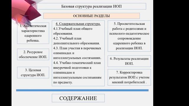 Секция 3 смотреть онлайн