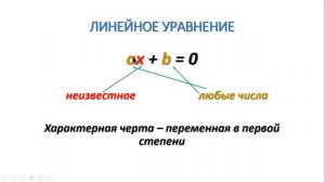 урок №73 Линейное уравнение с одной переменной   Решение линейных уравнений 6 класс