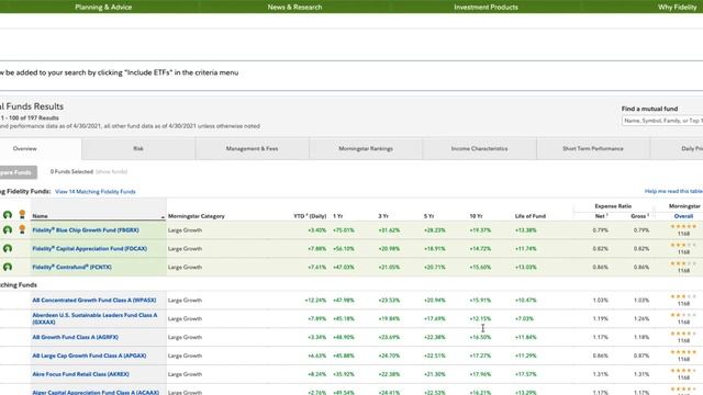 What is an Expense Ratio? Index Fund | ETF | Mutual Funds = Big losses смотреть онлайн