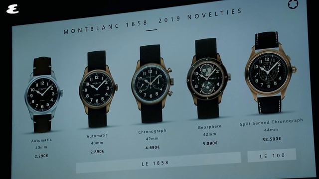 Inside SIHH 2019: Montblanc 1858 + Heritage collection смотреть онлайн
