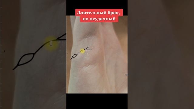 Длительный брак, но неудачный смотреть онлайн