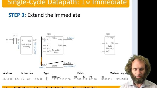 DDCA Ch7 - Part 2: RISC-V Single-Cycle Processor Datapath: lw смотреть онлайн