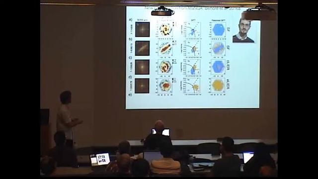 Kevin Bundy : Early results from the MaNGA Survey смотреть онлайн