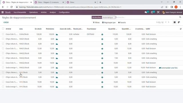 Stocks Concepts de base смотреть онлайн
