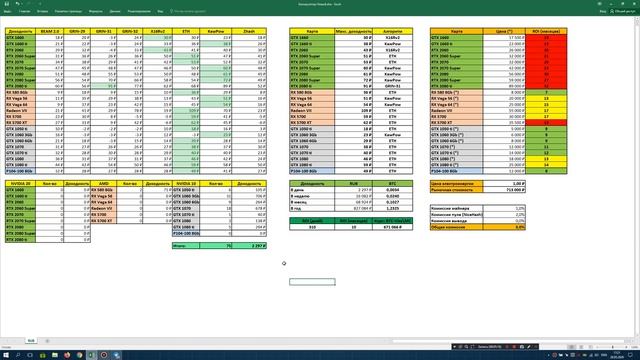 Рецензии на Кинофильмы и Телесериалы