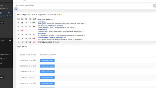 Биткоин 22 апр. Внедрение технологии блокчейн в банковский сектор и влияние расследований на биткои смотреть онлайн