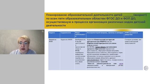 Садоводство и Огородничество
