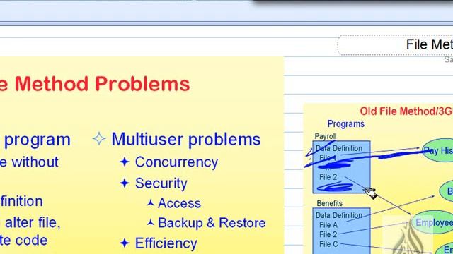 Lesson4 смотреть онлайн