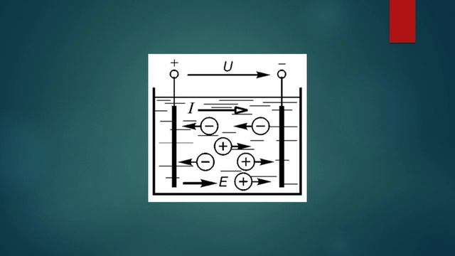 Электрический ток смотреть онлайн