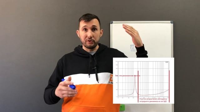 Кольцо Фарадея. Магниты и катушки часть 5. смотреть онлайн