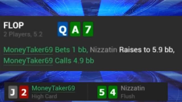SHOCKING CHEATING SCANDAL At GG Poker смотреть онлайн