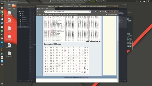 Character Encoding and Number System Relationships смотреть онлайн