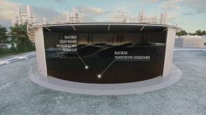 Гидроразмыв и паровая зачистка резервуаров