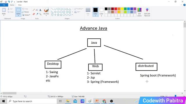 #1 Introduction to Servlet in Java | Advance Servlet & JSP Tutorial смотреть онлайн