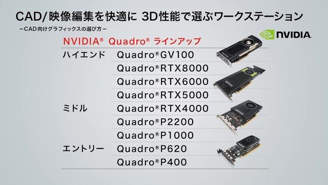 レノボ ワークステーション選び方ガイド2021 デスクトップワークステーション編 смотреть онлайн