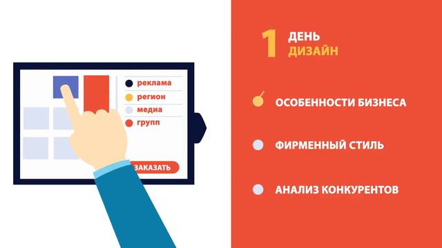 ООО «Регион Медиа Групп»