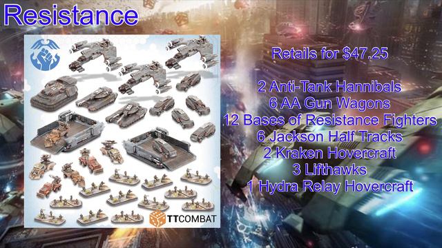 Getting Started with Dropzone Commander 2022 Edition смотреть онлайн