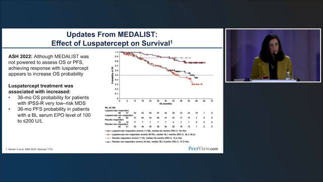 The Future Is Now In MDS: Integrating Innovative, Risk-Adapted Therapies Into Patient Management