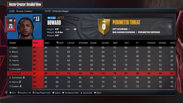 #nba2k24 Fifth Official #2kratings Update Review featuring guest @Real2KRosters смотреть онлайн
