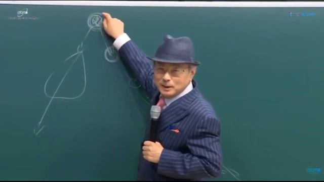 Что нужно делать в Атоми смотреть онлайн