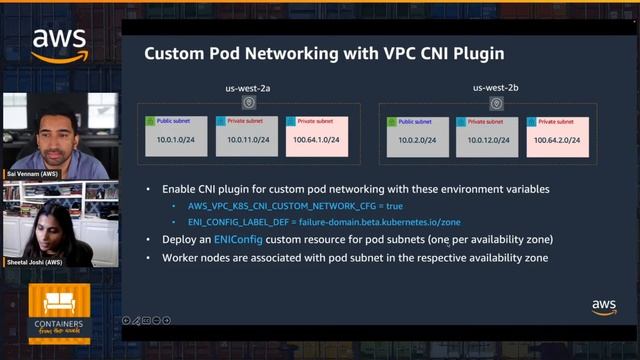 Hands on with EKS Networking (2023) | Amazon EKS Workshop смотреть онлайн