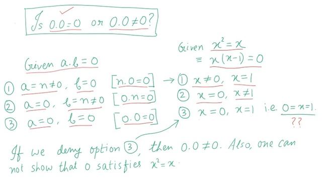 A Decision Problem: Is ``0.0=0'' true or false? (roots of x^2=x) смотреть онлайн