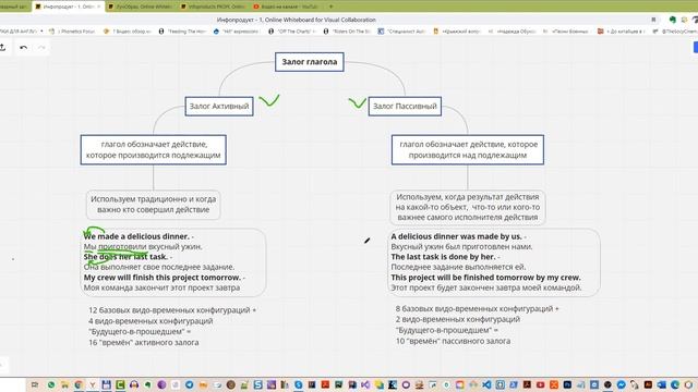Активный и Пассивный Залоги Английского Глагола смотреть онлайн