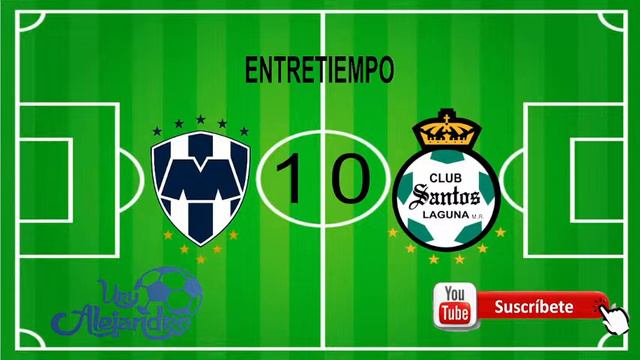 EN VIVO | MONTERREY VS SANTOS LAGUNA | PARTIDO DE VUELTA | CUARTOS DE FINAL | RELATO RADIAL LIGA MX смотреть онлайн