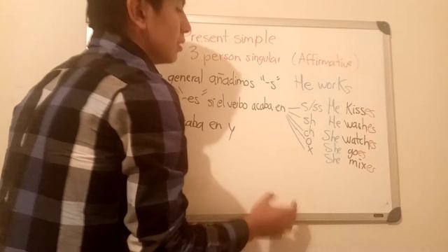 Present Simple-Third person singular-Verbs смотреть онлайн