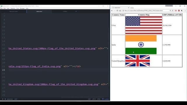 #5 HTML Basic + Advance Part III | Python Django Full Stack Developer Course смотреть онлайн