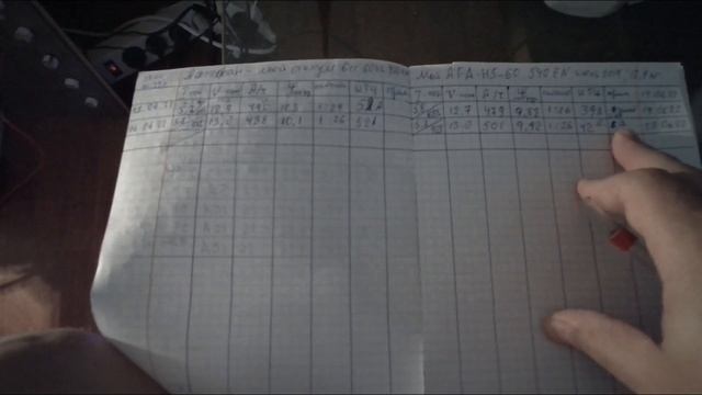 Реанимация аккумулятора AFA 60 ( част 2 ) смотреть онлайн